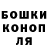 ТГК THC oil Fredrik Signarsson